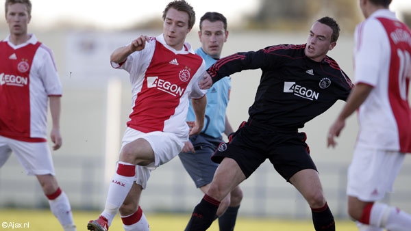 Christian Eriksen Christian Eriksen
