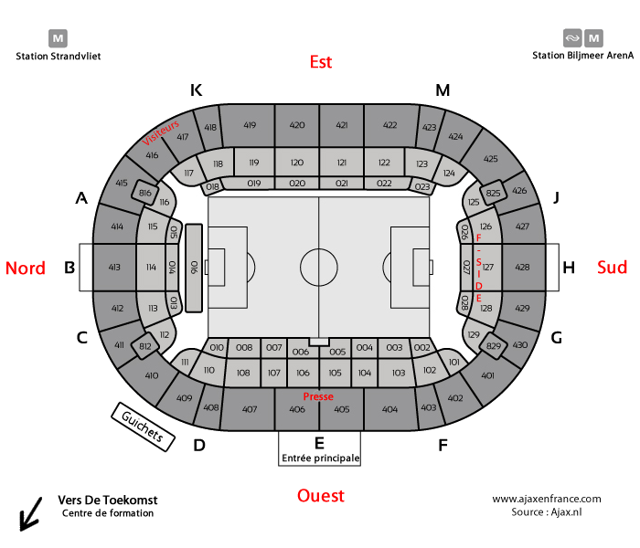 Plan de l'ArenA